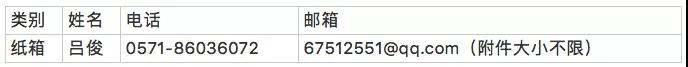 娃哈哈集团征集2019年纸箱供应商，全国61大基地需求额20亿元