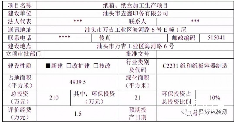 被行政处罚后，汕头一纸箱、纸盒项目补办环评手续