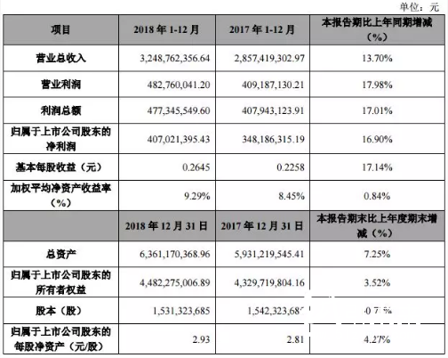 4-7 印刷企业 美森