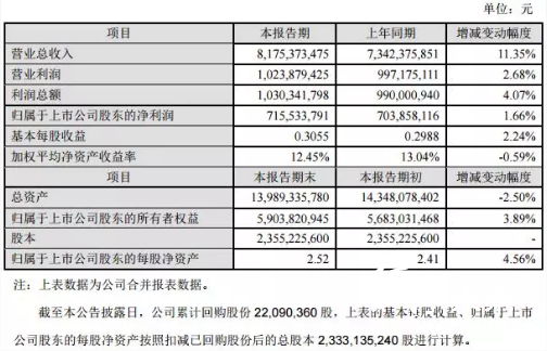 4-7 印刷企业  奥瑞