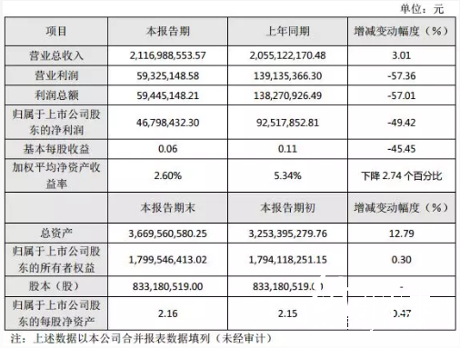 4-7 印刷企业  昇兴