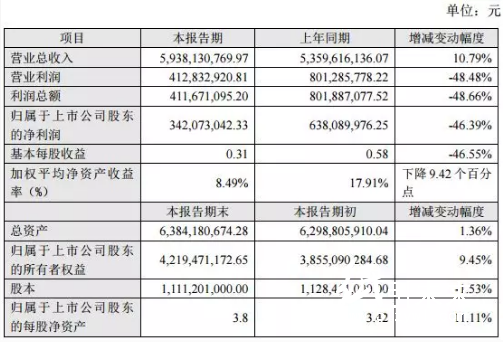 4-7 印刷企业  景兴