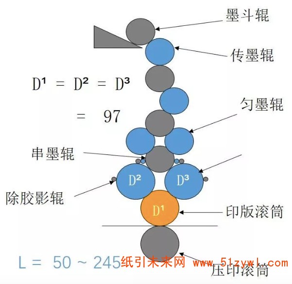 标签实地印刷有鬼影？实际案例教你分析解决！