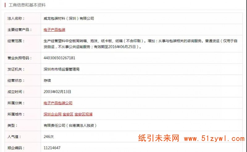 包装厂员工微信群吐槽饭堂伙食，结果群被公司解散