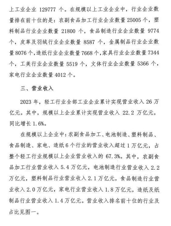 造纸等规上企业7668家 营收利润总额居前 但盈利能力堪忧