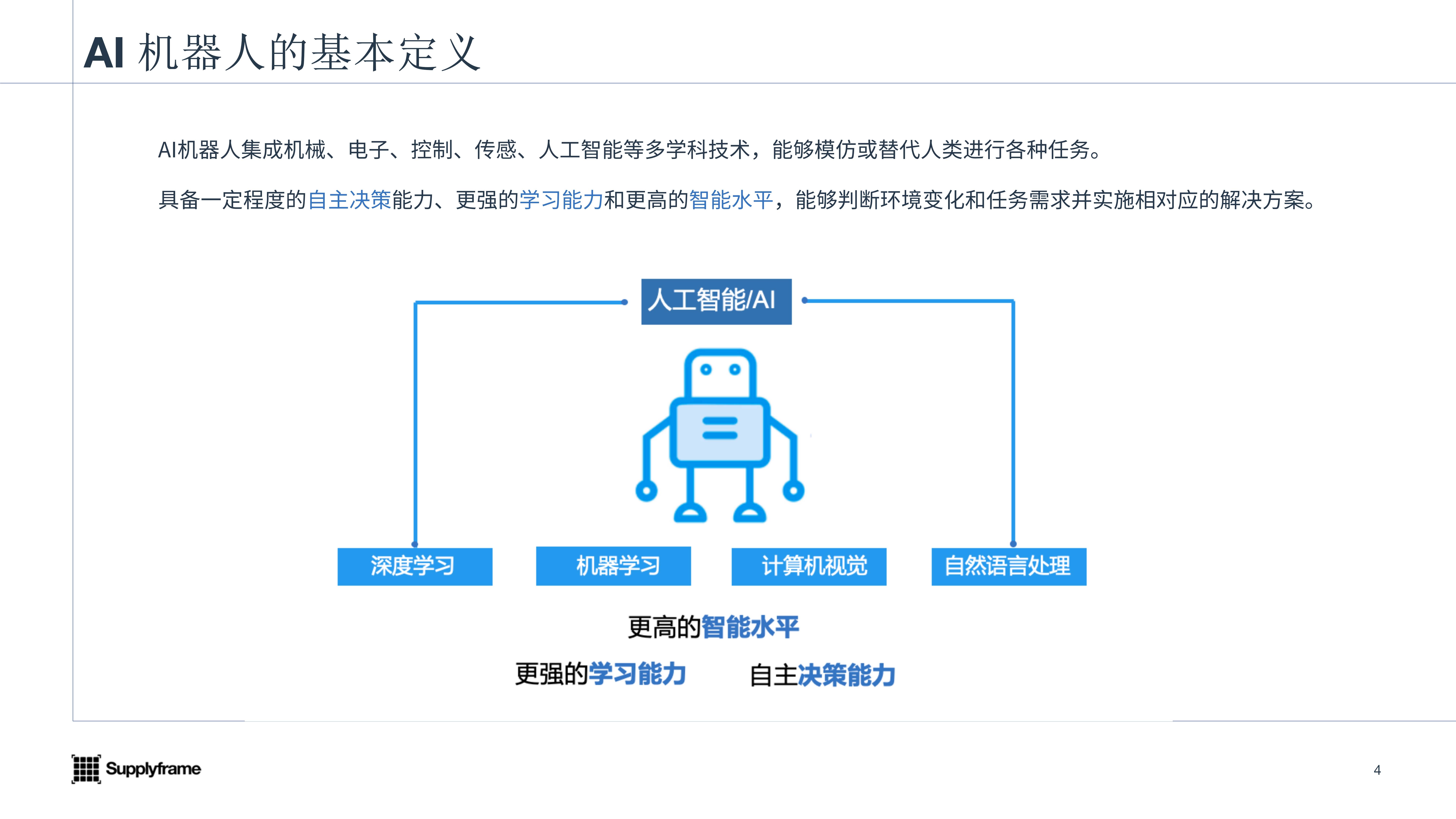 2023AI机器人产业报告