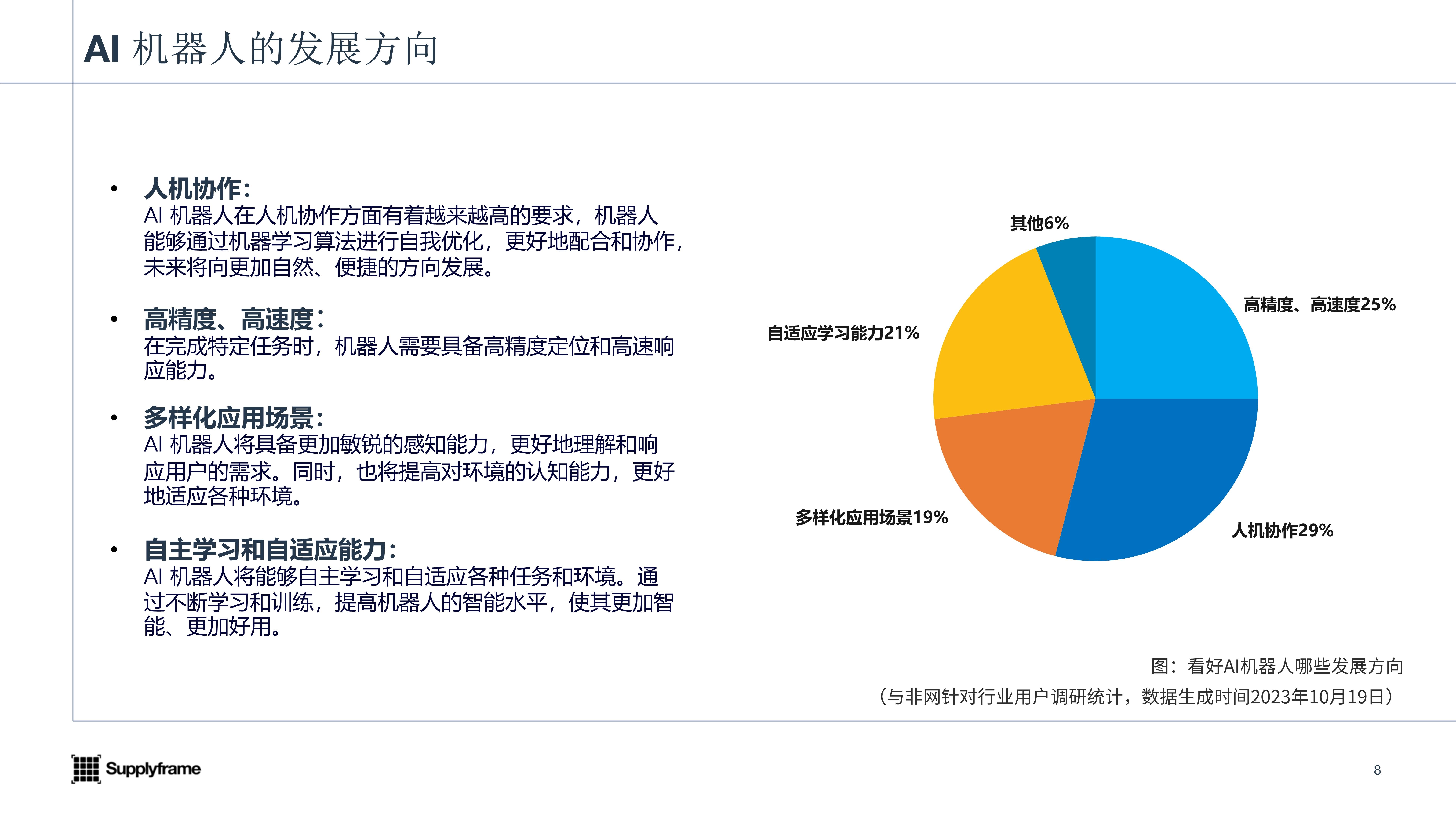 2023AI机器人产业报告