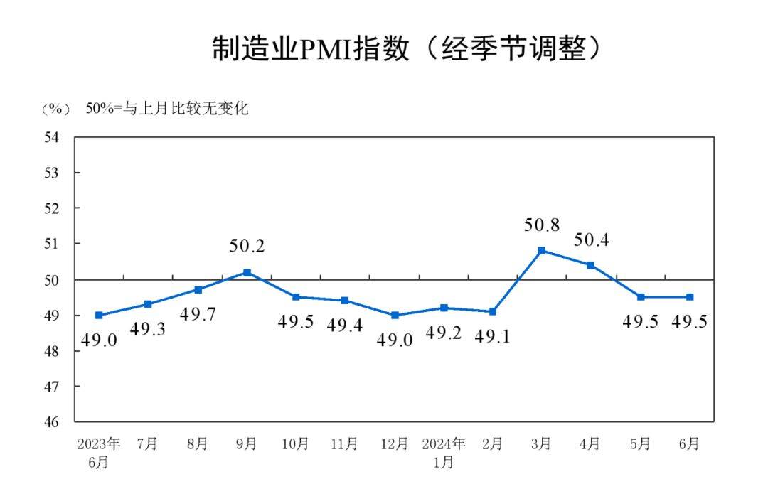 月初优惠，价格回落！规模<a href='http://www.51zywl.com/'>纸厂</a>此轮调价意欲何为？