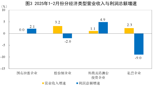 2025年1