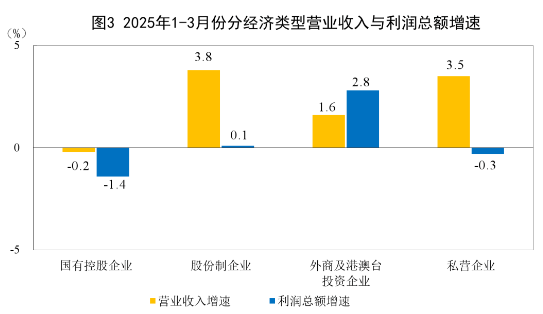 2025年1