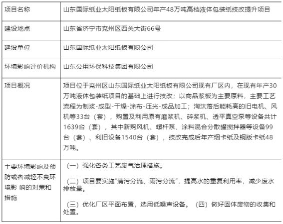 太阳纸业年产48万吨高档液体包装纸技改提升项目环评获批