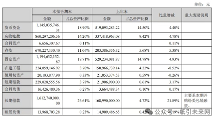新巨丰吞下纷美包装：营收大增 盈利却“亮红灯”？