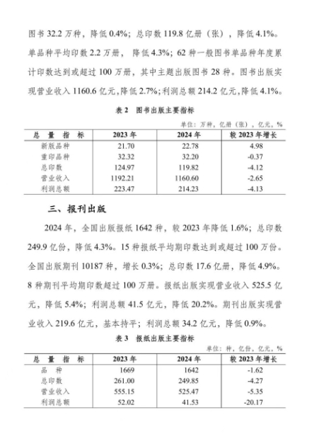 印刷复制营收13048.2亿元 《2024年新闻出版统计公报》发布
