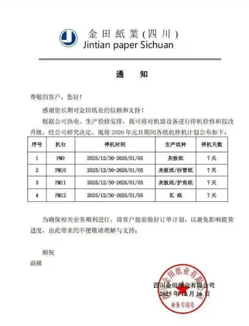 玖龙四大基地、四川金田纸业更新停机计划