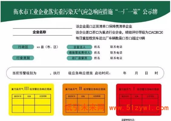 10-12 衡水市“一厂一策”公示牌