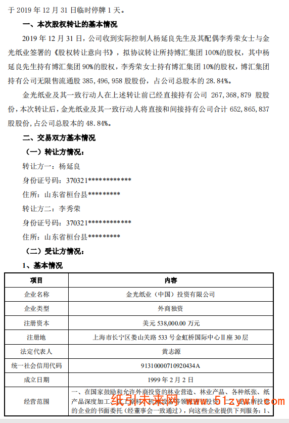 12-31 博汇纸业股权公告 2