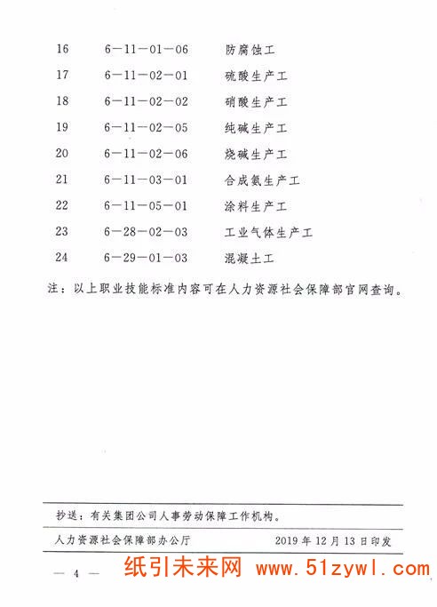 人力资源社会保障局