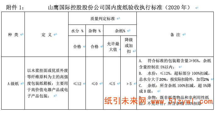 微信图片_20200212093513