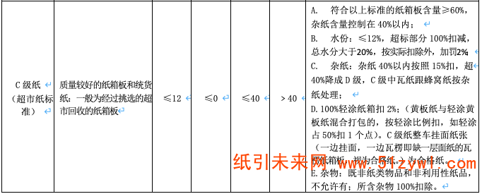 微信图片_20200212093519