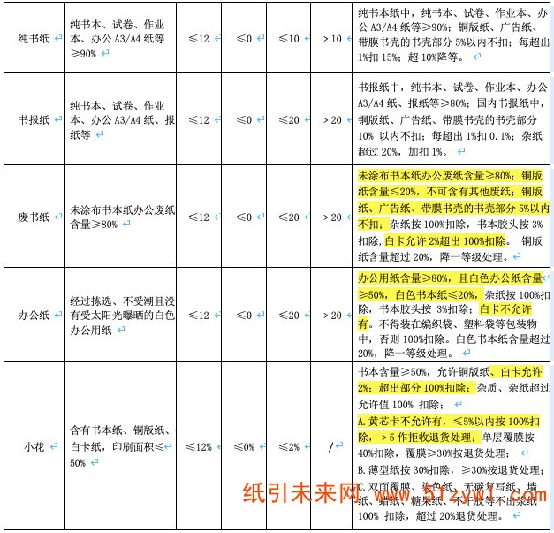 微信图片_20200212093529