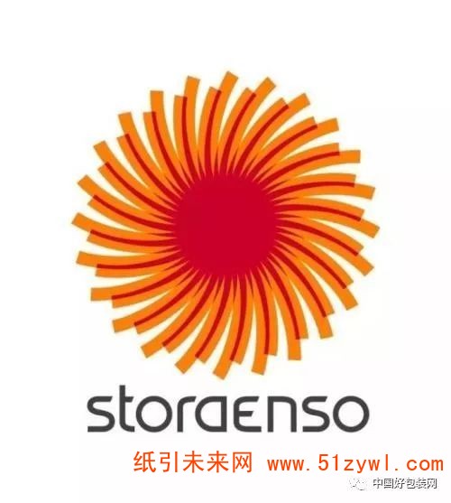 斯道拉恩索集团