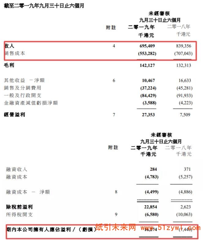 2-17 大型印刷厂