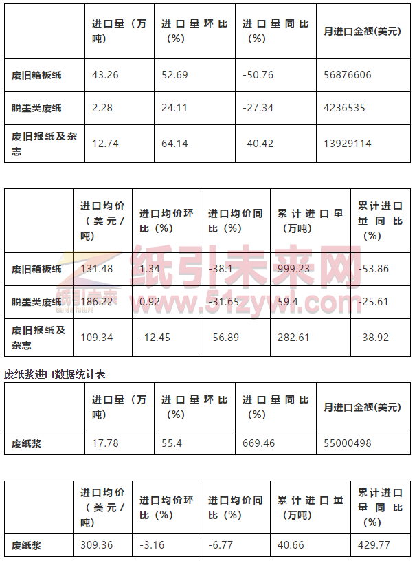 微信截图_20200428114113