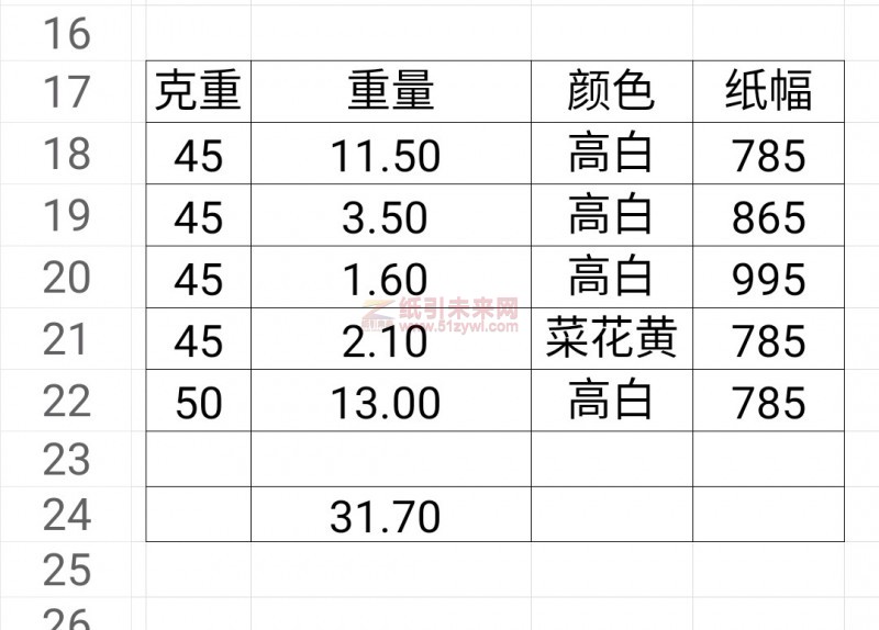 9-25 轻涂纸