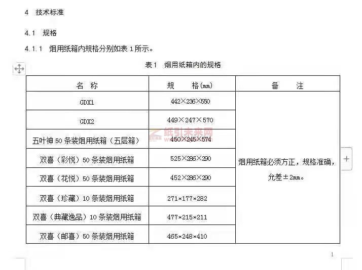 烟用纸箱