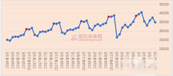 微信截图_20210906100852