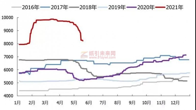 微信图片_20210908091148