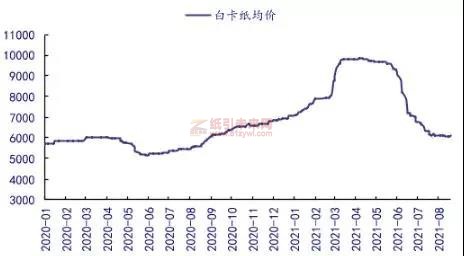 微信图片_20210908091152