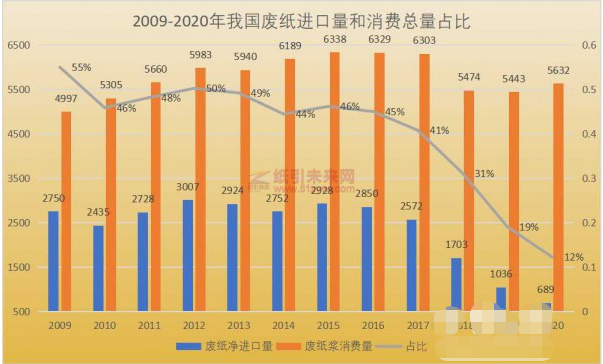 微信截图_20211021101125