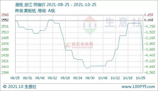 微信图片_20211027090957