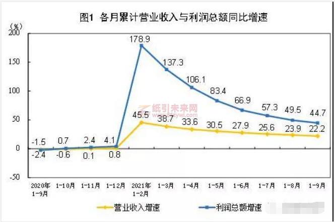 微信截图_20211028092546