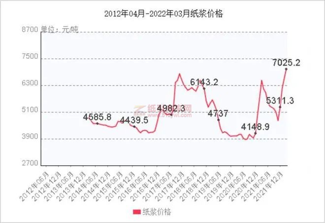 微信图片_20220512093231