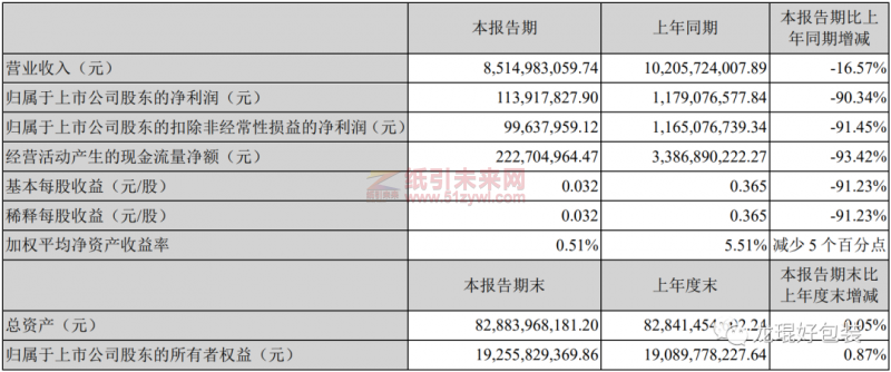 微信图片_20220512093653