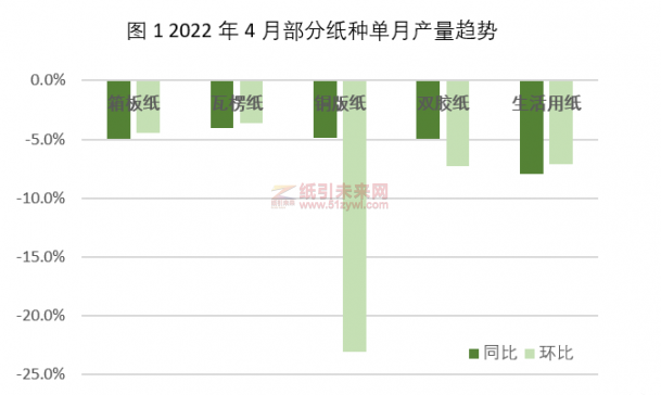 微信截图_20220526101419