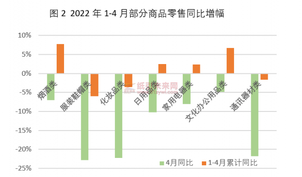 微信截图_20220526101428