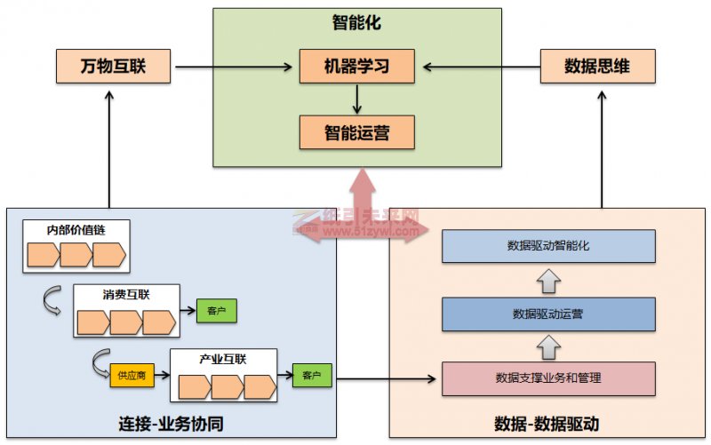 微信图片_20220605113344