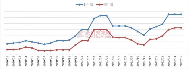 微信图片_20220607101809