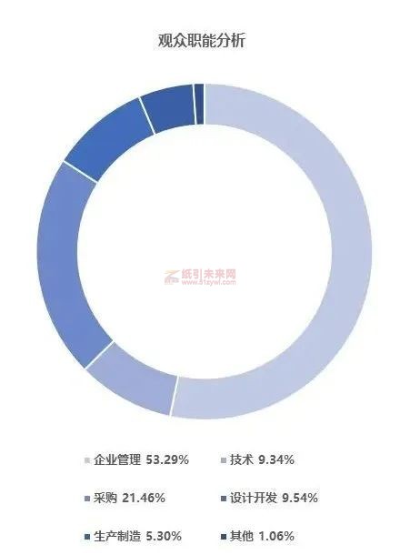 微信图片_20220608102231