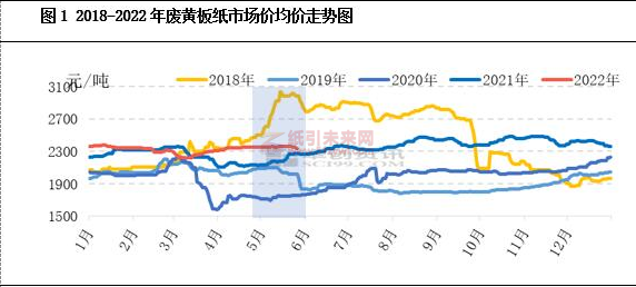 微信截图_20220608103712