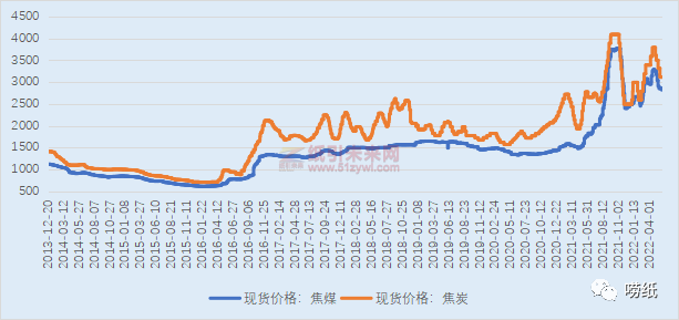 微信图片_20220610110606