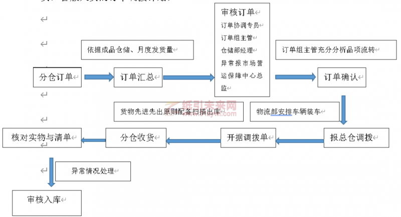 微信图片_20220614110440