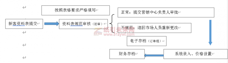 微信图片_20220614110457