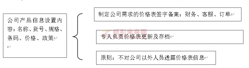 微信图片_20220614110459