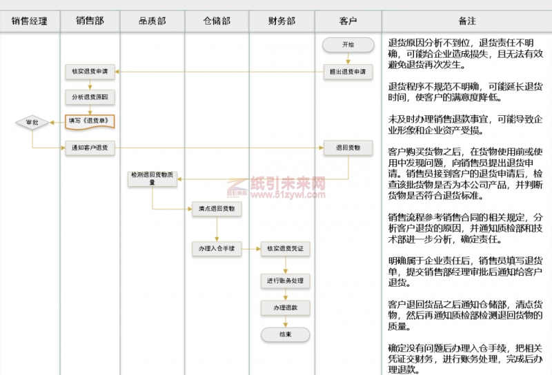 微信图片_20220614110505