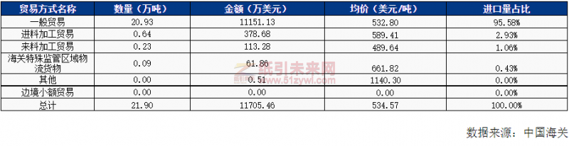 微信截图_20220622184550