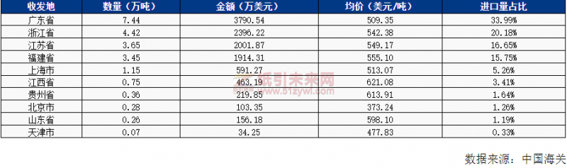 微信截图_20220622184558